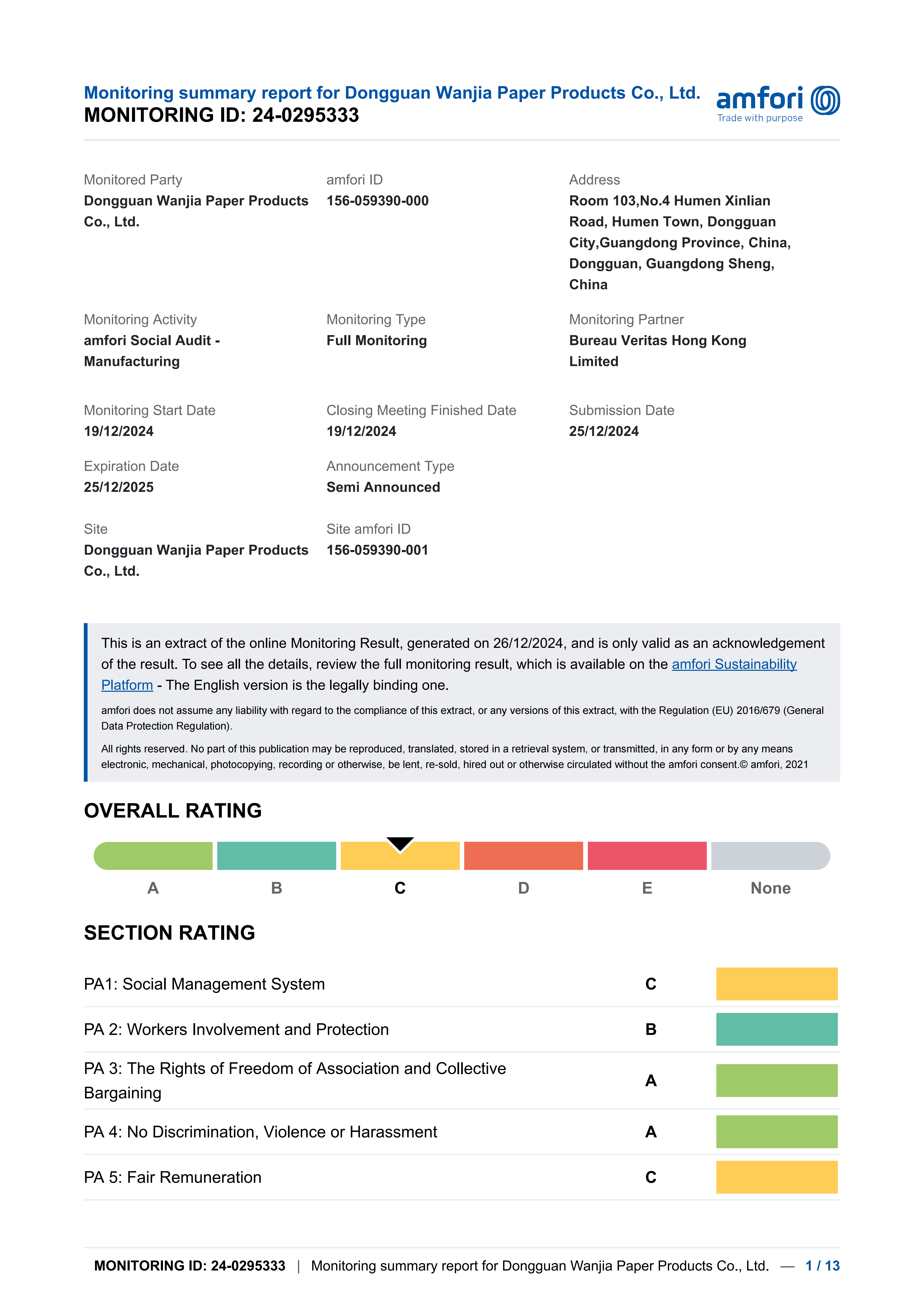 amfori BSCI Social Responsibility Audit Certificate for Paper Packaging